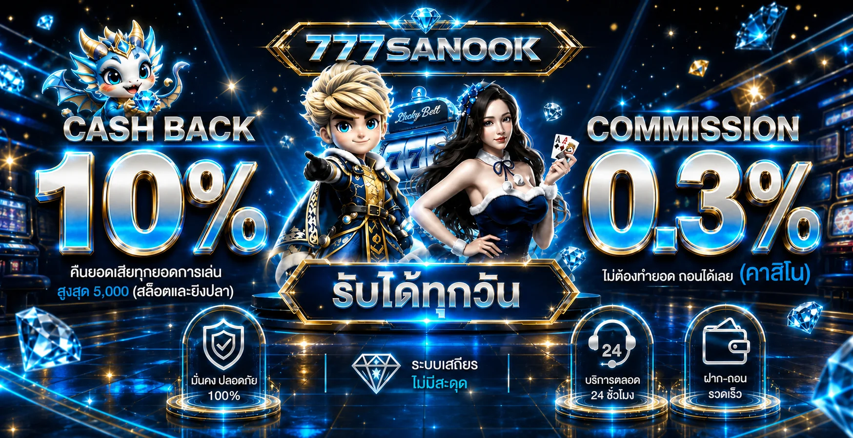 แบนเนอร์แคชแบ็กและคอมมิชชัน 777SANOOK